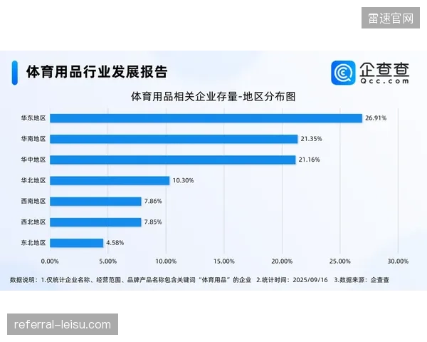 依据最新国标，已有近50%的地方体育数据平台完成了核心数据字段的标准化改造
